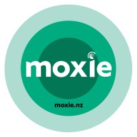 Numeric Recruitment