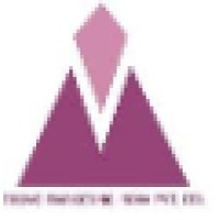 Trove Markeing India Pvt.Ltd.