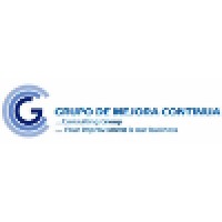 Grupo De Mejora Continua