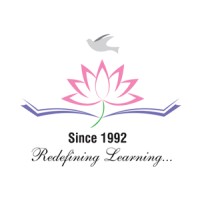 SAN International Business School Coimbatore logo - Similar company to Prochimps