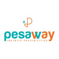 PesaWay logo - Similar company to Elementpay