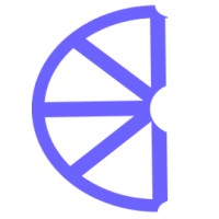 Cuplime logo - Similar company to Risy Ltd