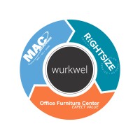 Wurkwel Ventures, LLC logo - Similar company to Rightsize Facility
