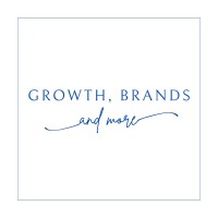 Growth, Brands and More logo - Similar company to Maffeo Drinks
