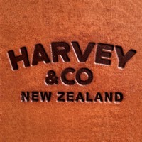 Harvey & Co logo - Similar company to Cairn