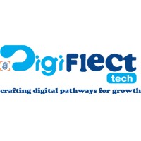 Digiflect tech logo - Similar company to Digiflex