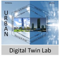 Urban Digital Twin Lab at SMST-UCF logo - Similar company to Deepquery