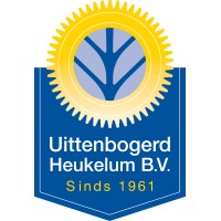 Uittenbogerd Heukelum B.V. logo - Similar company to Sps Products