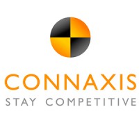 Connaxis logo - Similar company to Advanced Architectural Products