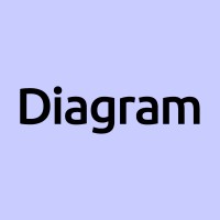 Diagram logo - Similar company to Cache Ventures