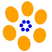 Kenos-Solutions logo - Similar company to Bainbridge Search