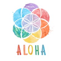 Aloha Ebeveyn Ve Çocuk Gelişim Merkezi