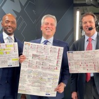 Tony Britt Spottercharts
