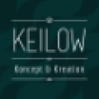 Keilow – Koncept & Kreation