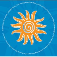 Cork Anti-Poverty Resource Network logo - Similar company to Community Connect Ireland