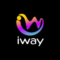 Iway Acessórios logo - Similar company to Iplus Acessórios