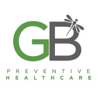 Green Button Colombia logo - Similar company to Magnetic Sas
