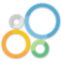 Redu Educational Technologies