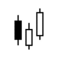 JWH Investment Partners logo - Similar company to The Leuthold Group