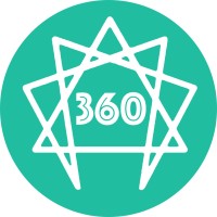 Ennéagramme 360 logo - Similar company to Enneagramma Integrale®