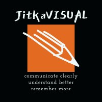 JitkaVISUAL logo - Similar company to Bartech, S.R.O.