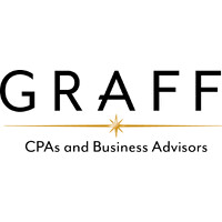 Graff, Ltd. logo - Similar company to Slamthestigma