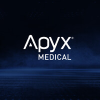 Apyx Medical logo - Similar company to Rapidhst