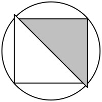 Chair of Soil Mechanics, Foundation Engineering and Environmental Geotechnics @ RUB logo - Similar company to Junge Dggt