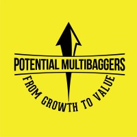 Potential Multibaggers logo - Similar company to Fetch.Tn
