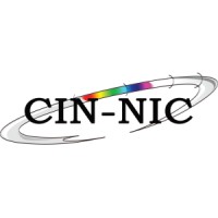 Collège Intermutualiste National (CIN) - Nationaal Intermutualistisch College (NIC) logo - Similar company to Wel Research Institute