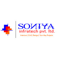 Soniya Infratech Private Limited logo - Similar company to Bahri Estates