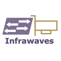 Infrawaves logo - Similar company to Exaai Inc.