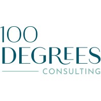 100 Degrees Consulting logo - Similar company to Ylem Invest