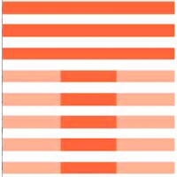 Terra logo - Similar company to Florida Of Tomorrow