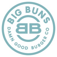Big Buns Damn Good Burgers logo - Similar company to Taqueria Invicto
