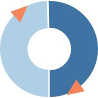 Ciclo Technologies Inc.