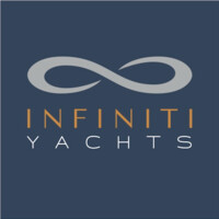 INFINITI YACHTS logo - Similar company to Triadical Ventures