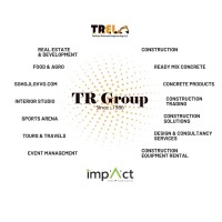 TR Group logo - Similar company to Csi Constructions Ltd.