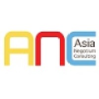 Brasil-Asia Negotium Consulting