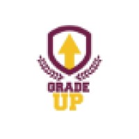 Grade Up, Wlu Accessible Learning Center, Private Tutor