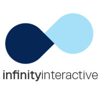 infinity interactive logo - Similar company to Infinity Analytics