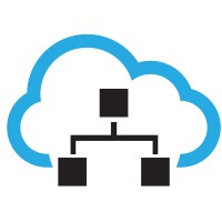 Sprint Networks logo - Similar company to Bwr Technologies