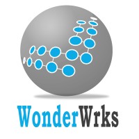 WonderWrks logo - Similar company to Saviva Technologies