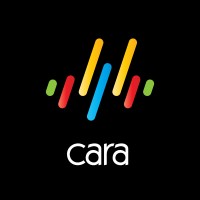 Cara Productions logo - Similar company to Insideout Development Ltd Africa