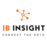 Investment Bank Insights logo - Similar company to Imprv