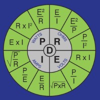 Pride Electric Enterprises logo - Similar company to Pride Electric