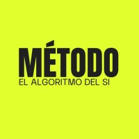 El algoritmo del SÍ logo - Similar company to Solardrone.Ai
