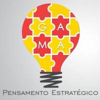 Gama Pensamento Estratégico logo - Similar company to Flixsign