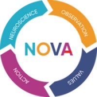 NOVA ZORBALIKLA MÜCADELE PROGRAMI logo - Similar company to Karanlıkta Liderlik / Belirsizliği Yönetme Workshop Programı