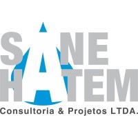 SANEHATEM logo - Similar company to She Flies